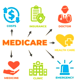 Preventive Services Under Medicare